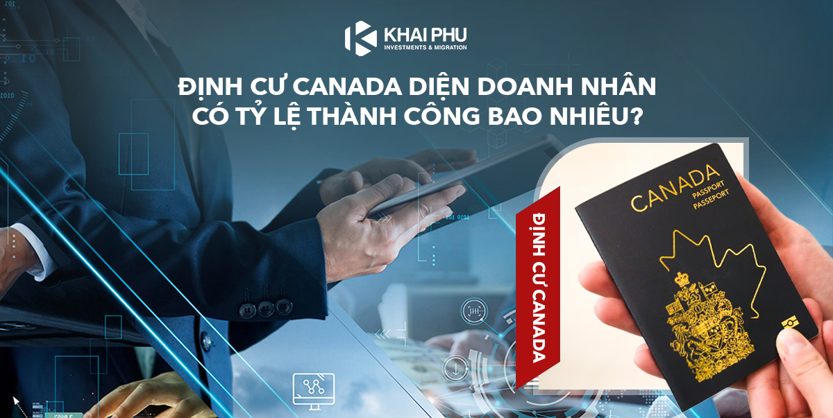 Định cư Canada diện doanh nhân