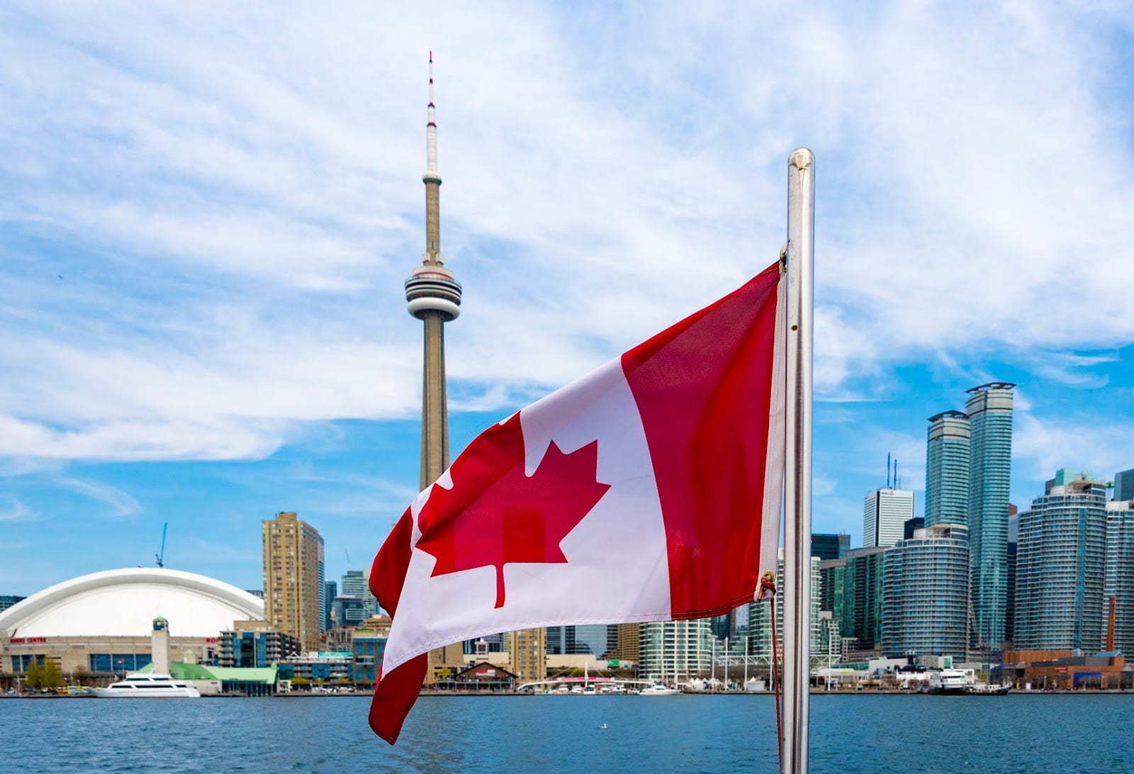đầu tư Startup visa Canada