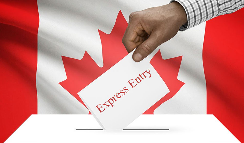Hệ thống chấm điểm CRS của Express Entry