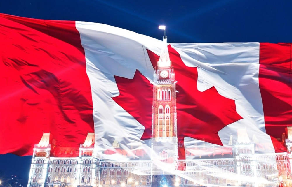 Đầu tư dự án Canada và hệ thống tính điểm tín dụng