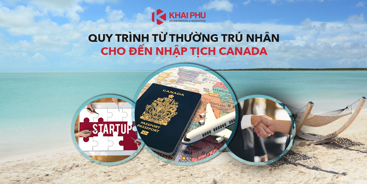 nhập tịch Canada
