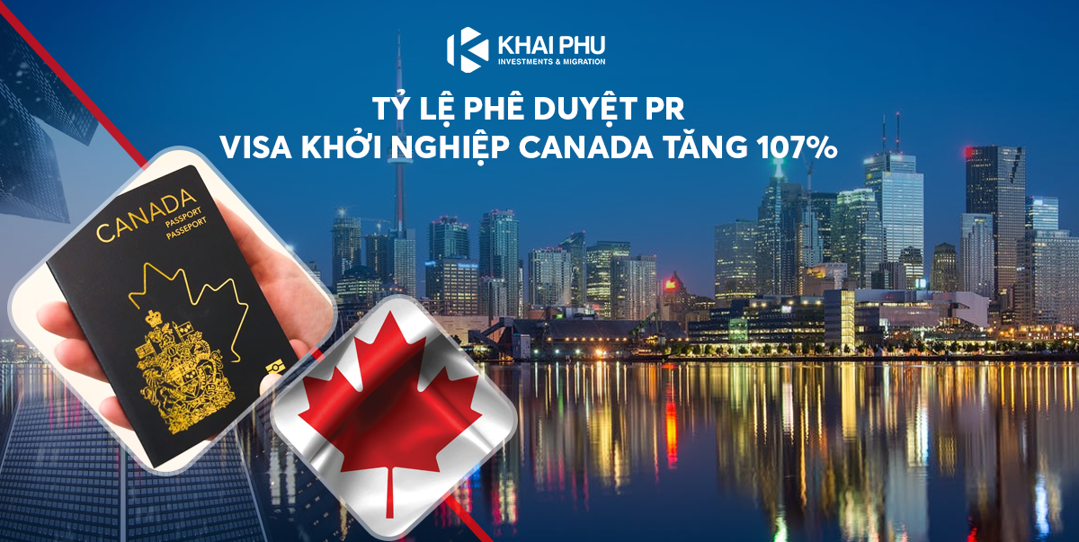 Chương trình visa Khởi nghiệp Canada