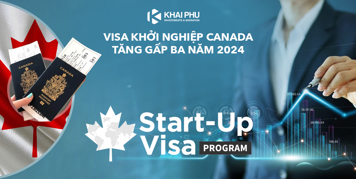 Visa Khởi Nghiệp Canada