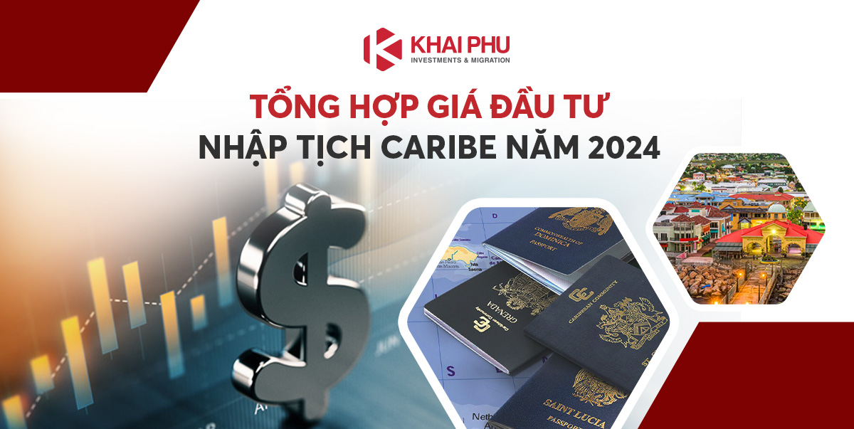 nhập tịch Caribe năm 2024