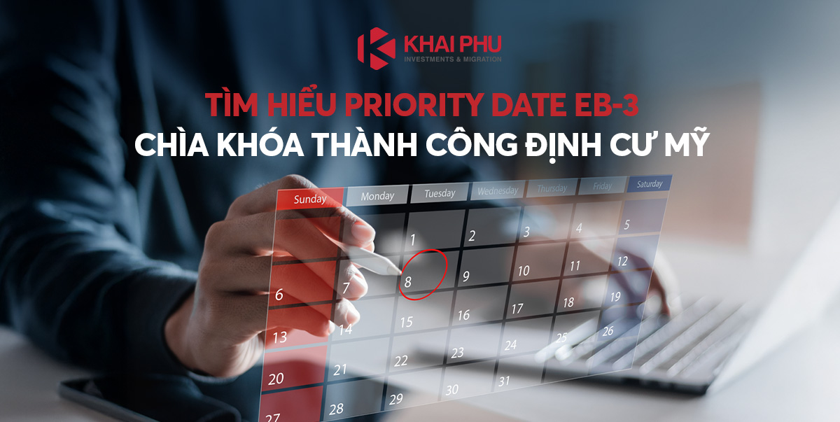 Priority Date ngày ưu tiên trong hồ sơ EB-3