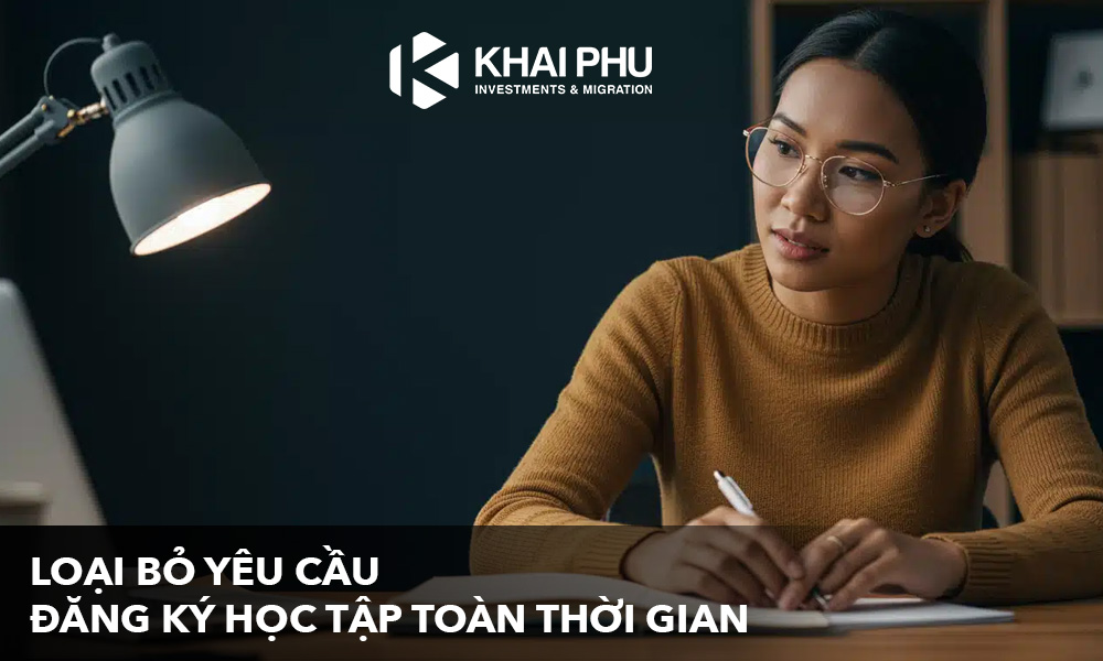 Cải cách chương trình định cư Saint Kitts & Nevis