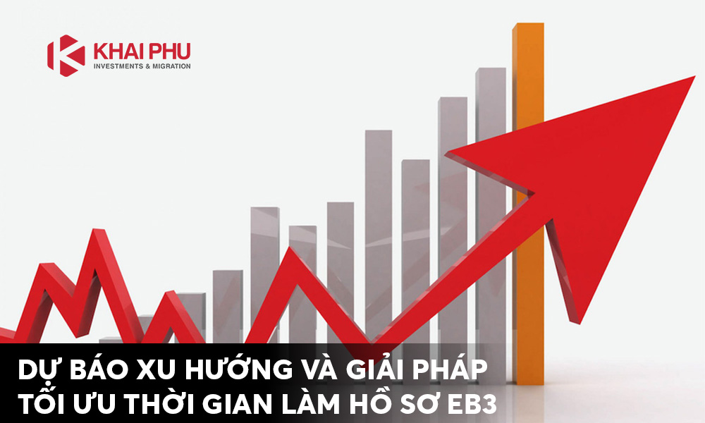 thời gian làm hồ sơ EB3