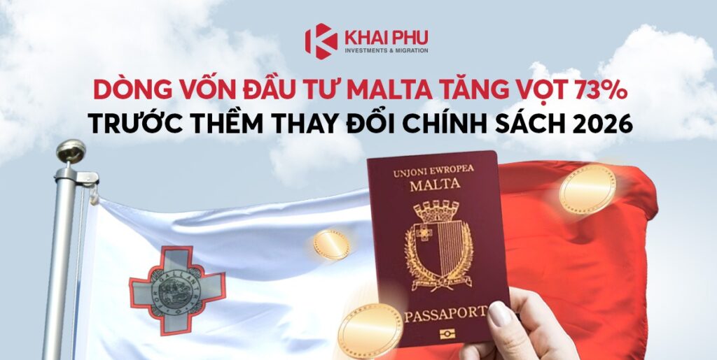 Dòng vốn đầu tư Malta tăng vọt 73%