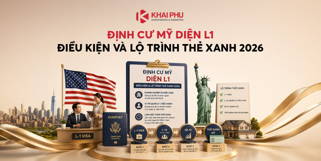 Định cư Mỹ diện L1