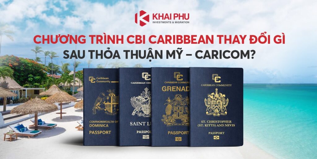 Chương trình CBI Caribbean