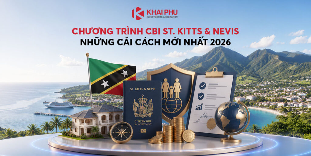 Chương trình CBI St. Kitts & Nevis