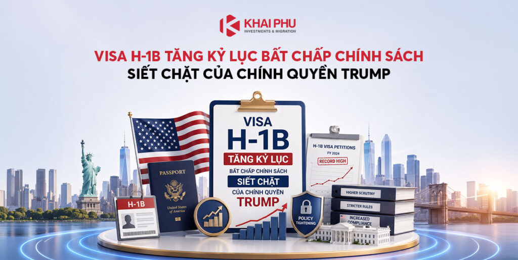 Visa H-1B tăng kỷ lục